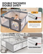 50" x 50" Extra Large Baby Playpen - Image 6