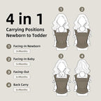Baby Carrier for Newborns to Toddlers, 2025 Upgraded Houndstooth Adjustable - Image 6