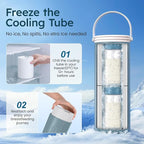 Portable Breast Milk Cooler for Travel, 22oz Large Capacity Breastmilk Chiller - Image 6