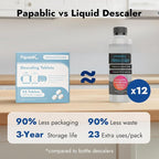Papablic Descaling Tablets, Papablic Bottle Washer, Sterilizer & Formula Maker - Image 7