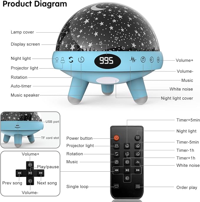 YACHANCE Night Light for Kids Room - Image 6