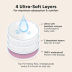Organic Nursing Pads - Image 2