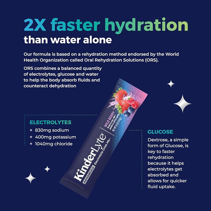 Kinderlyte Advanced Electrolyte Powder - Image 5
