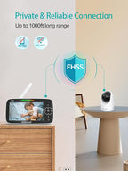 Kidsneed 5" Split Baby Monitor - Image 9