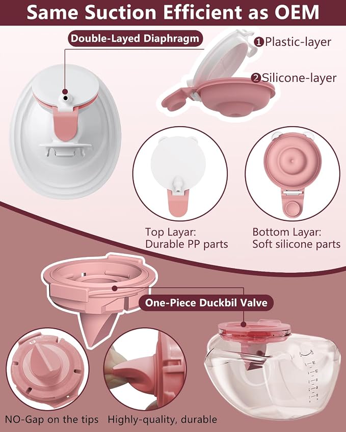 8PC Upgraded M9 Breast Pump Replacement Part, Including 4pcs Duckbill Valve and - Image 4