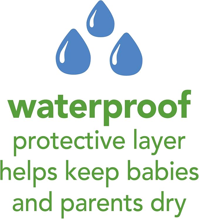 Green Sprouts Stay-dry Milk Catcher Bibs - Image 6