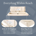 Foundations Ultra Horizontal Wall Mounted Baby Diaper Changing Station - Image 4