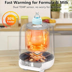 Swirlable Baby Bottle Warmer 3 Mins Fast Bottle Warmer 9 in 1 Bottle Warmer - Image 4