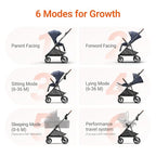 MAMAZING Air Lux Baby Stroller - Image 3