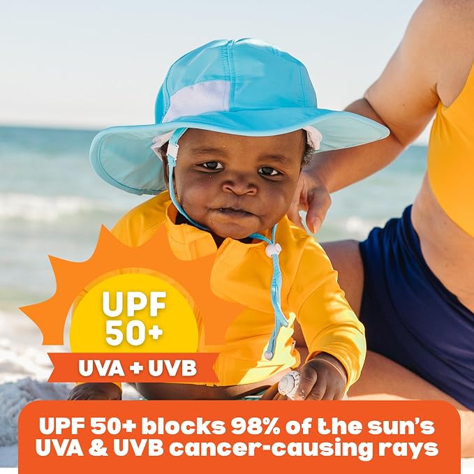 SwimZip Wide Brim Sun Hat | UPF 50+ Protection - Image 4