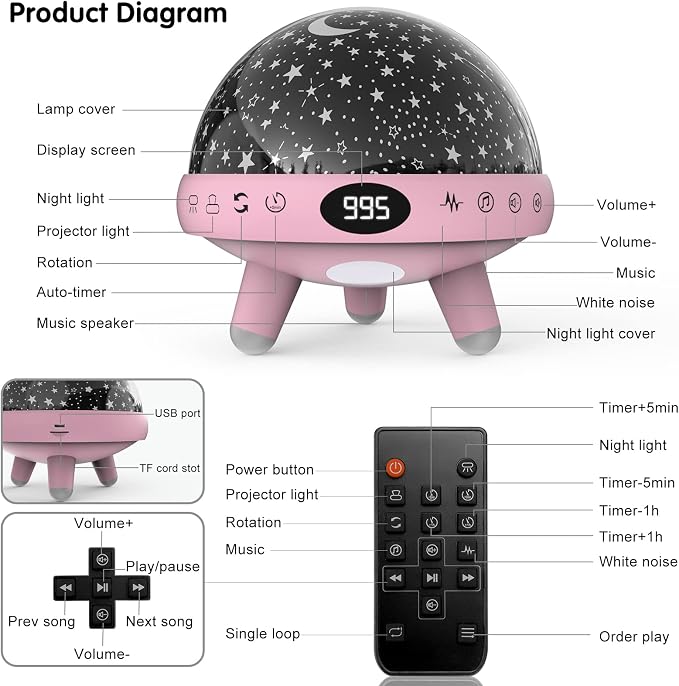 YACHANCE Baby Night Light Star Projector Night Light projector - Image 6