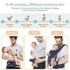 FRUITEAM 6-in-1 Baby Carrier - Image 8