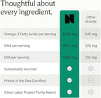 Needed. Prenatal Omega-3 - Image 5