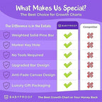 Growscroll Modern Kids Growth Chart - Image 6