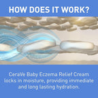 CeraVe Baby Eczema Relief Cream, 1% Colloidal Oatmeal Cream - Image 4