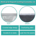 wegreeco Reusable Hanging Wet Dry Cloth Diaper Bag - Image 3