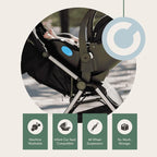 Colugo The One Stroller - Image 7