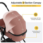 MU Double Stroller, Foldable Twin Tandem Stroller - Image 5