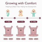 Momcozy Baby Carrier - Image 6