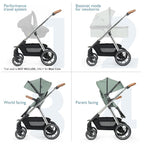 Beberoad Love RX 3-in-1 Baby Stroller, Toddler Stroller, Foldable Infant - Image 3