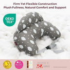 Momcozy Original Nursing Pillow - Image 2