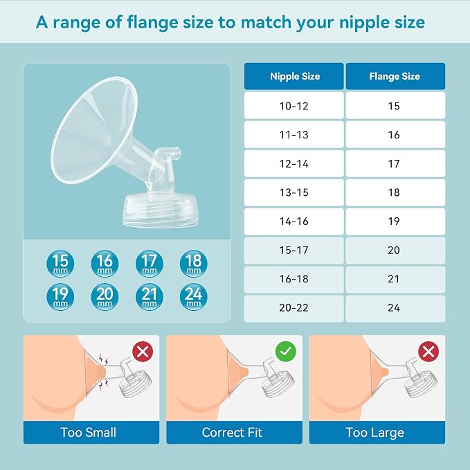 Breast Pump Accessories Kit - 16mm Flange Set Compatible - Image 6