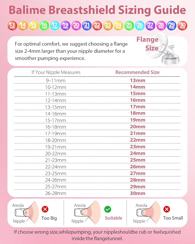 Electric Breast Pump Parts Compatible - Image 5