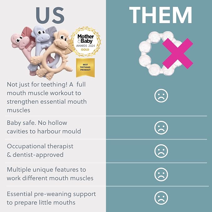 Bibado - Dotty The Dinosaur Teething Toys, Mist - Multi-Sensory Teether - BPA - Image 6