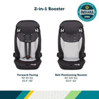 Safety 1st Grand 2-in-1 Booster Car Seat, Converts from High Back to - Image 2