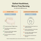 My Brest Friend Super Deluxe Nursing Pillow - Image 4