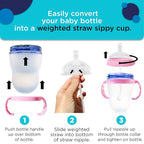 Botabee Straw Transition Cup Kit - Image 5