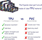 TSA Approved 5-Piece Diaper Bag Organizer Pouch Set Clear Waterproof TPU Kids - Image 3