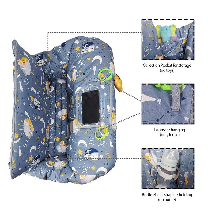 Shopping cart Cover, cart Cover - Image 5