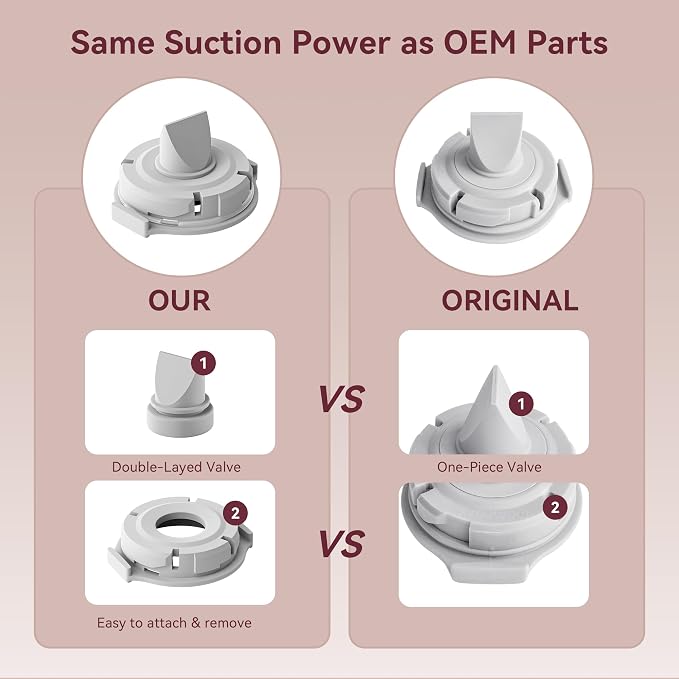 Replacement Pump Parts Compatible - Image 2