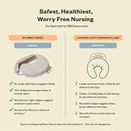 My Brest Friend Nursing Pillow - Image 4