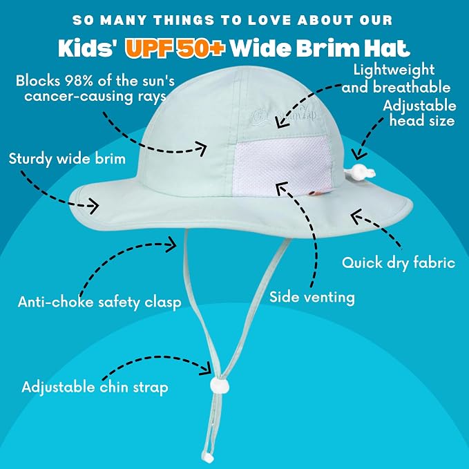 SwimZip Wide Brim Sun Hat | UPF 50+ Protection - Image 3