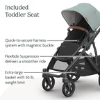 UPPAbaby Vista V3 Stroller - Image 5