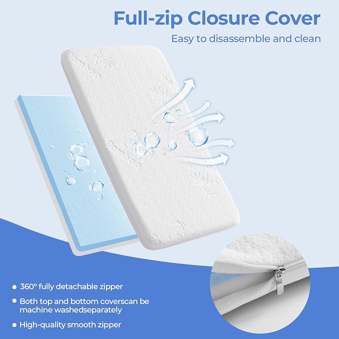 32x18 Bassinet Mattress for Ingenuity: 2" Thick Dual Sided Gel Memory Foam - Image 4