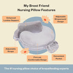 My Brest Friend Super Deluxe Nursing Pillow - Image 6