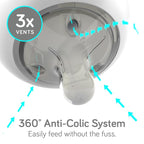 Nanobebe Breastmilk Bottle, Breastfeeding Newborn Breast Like, Anti Colic - Image 7