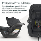 UPPAbaby Mesa V2 Infant Car Seat/Easy Installation/Innovative SmartSecure - Image 5