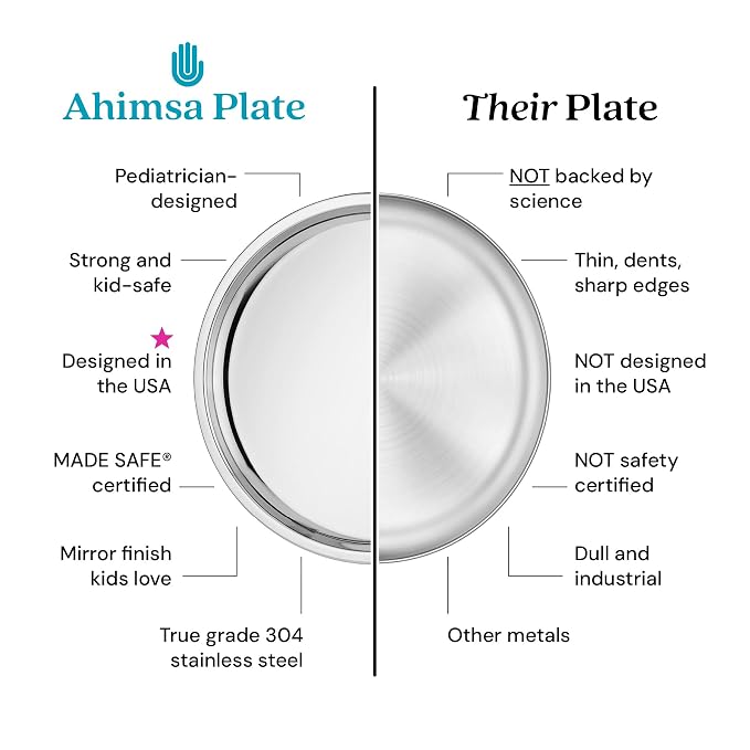 Ahimsa Stainless Steel Plates for Kids - Image 5