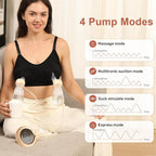 NCVI 8100 Double Electric Breast Pump - Image 2