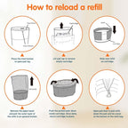 10 Pack Refills Compatible - Image 6