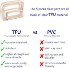 TSA Approved 5-Piece Diaper Bag Organizer Pouch Set Clear Waterproof TPU Kids - Image 3