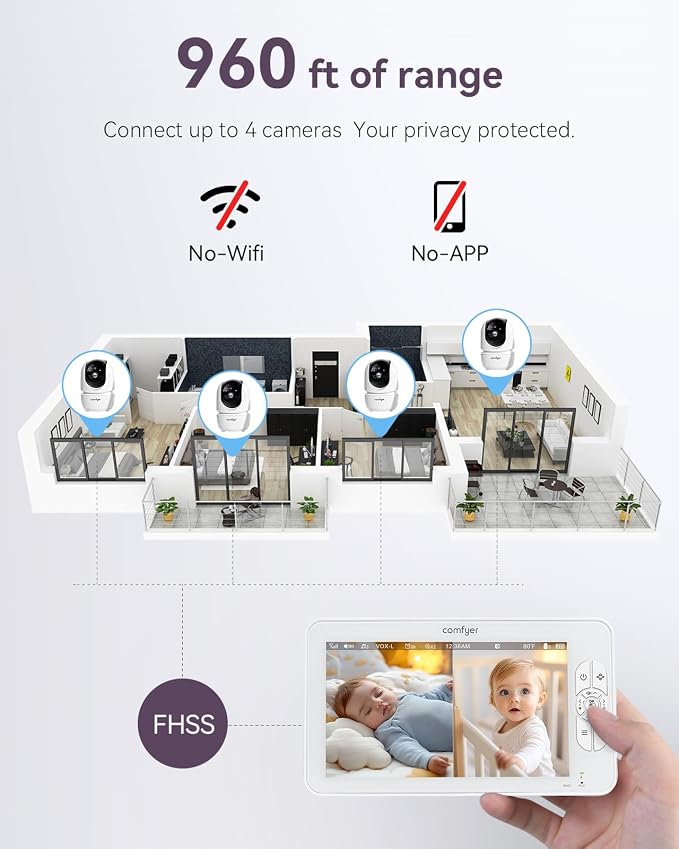 7" Split-Screen Baby Monitor - Image 5