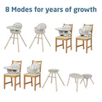 Maxi-Cosi Moa 8-in-1 High Chairs - Image 4