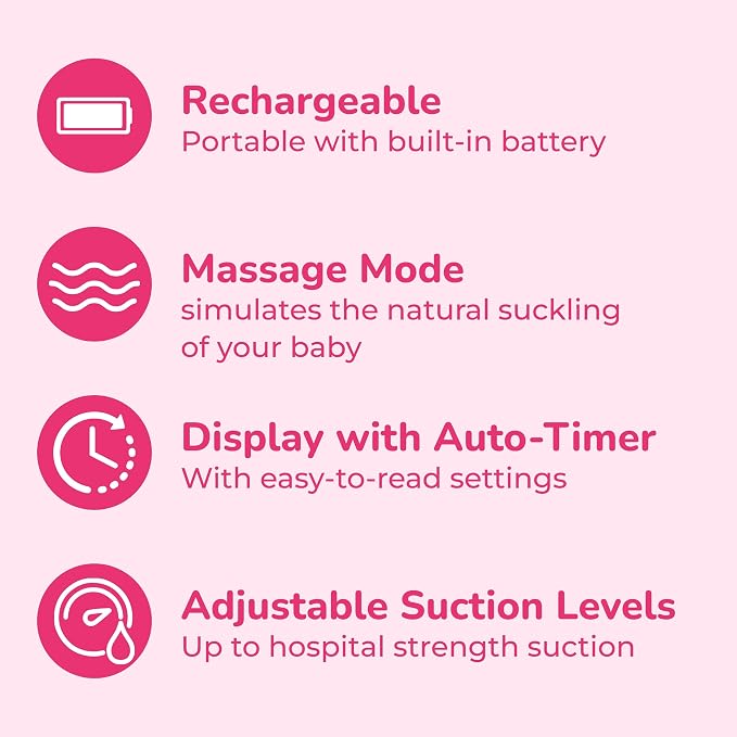 Spectra - S1 Plus Electric Breast Milk Pump - Image 4