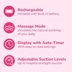 Spectra - S1 Plus Electric Breast Milk Pump - Image 4