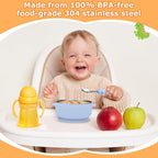 2 Pack Stainless Steel Baby Bowls - Image 3